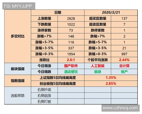 南京飞盘队强势领跑最新飞盘节奏TOP10榜单引发热议